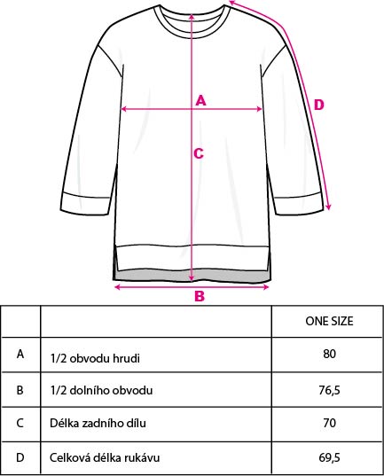 
                  
                    Oversize mikina Lara - mint
                  
                