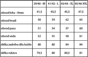 
                  
                    Zelená kostkovaná košile Jerom
                  
                